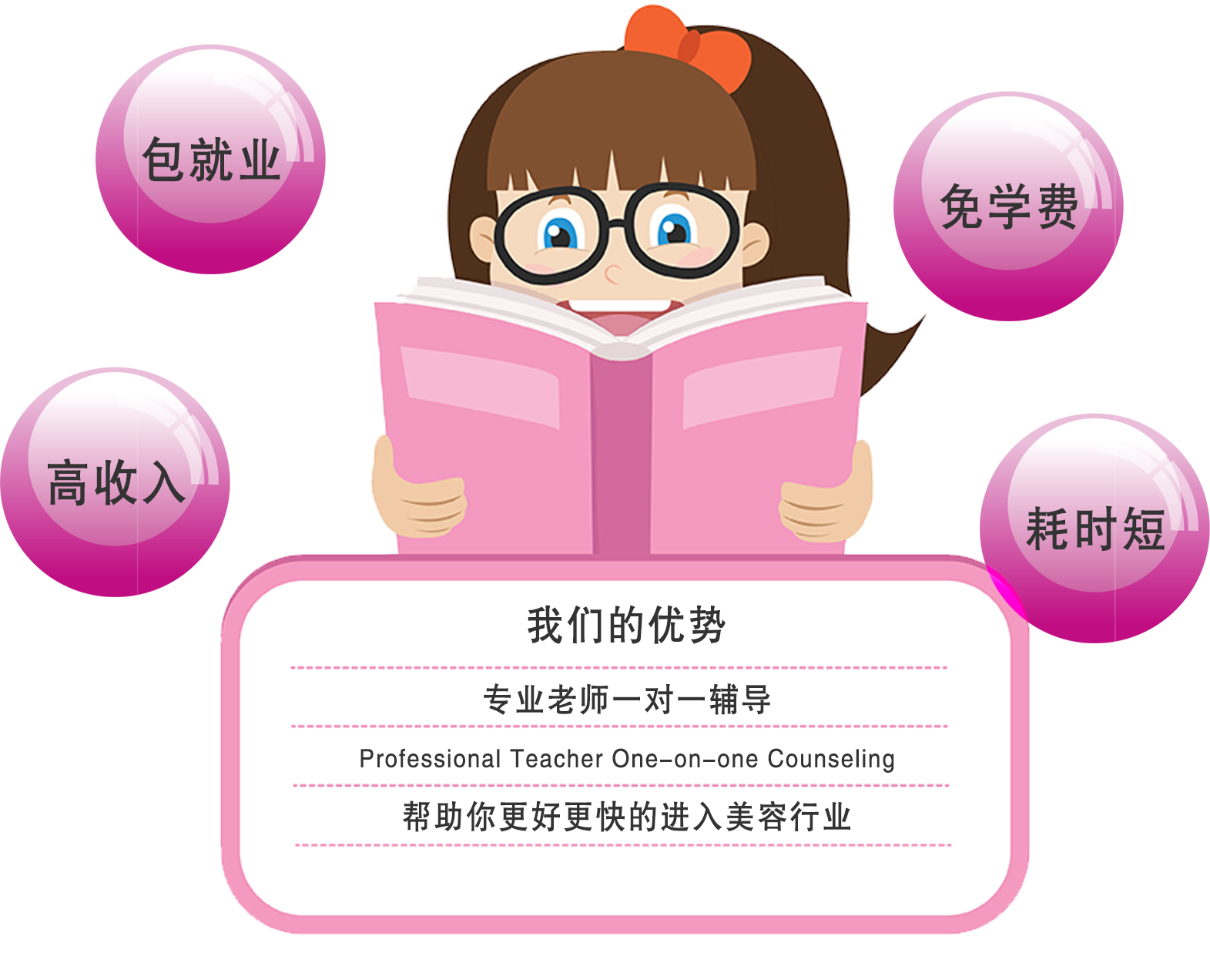 美獵網(wǎng) - 中國美容行業(yè)求職招聘專屬平臺